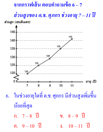graph-06