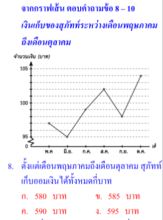 graph-08