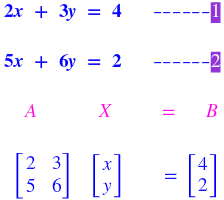 การแก้ระบบสมการเชิงเส้น ที่มี 2 ตัวแปรโดยใช้กฎของเครเมอร์