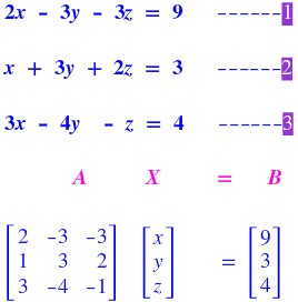 การแก้ระบบสมการเชิงเส้น ที่มี 3 ตัวแปรโดยใช้กฎของเครเมอร์
