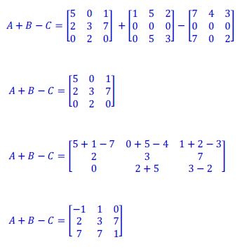 add-subtract-matrix-01-1